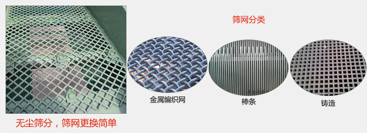 洗煤振動篩篩網展示：金屬編織網，棒條，鑄造等。