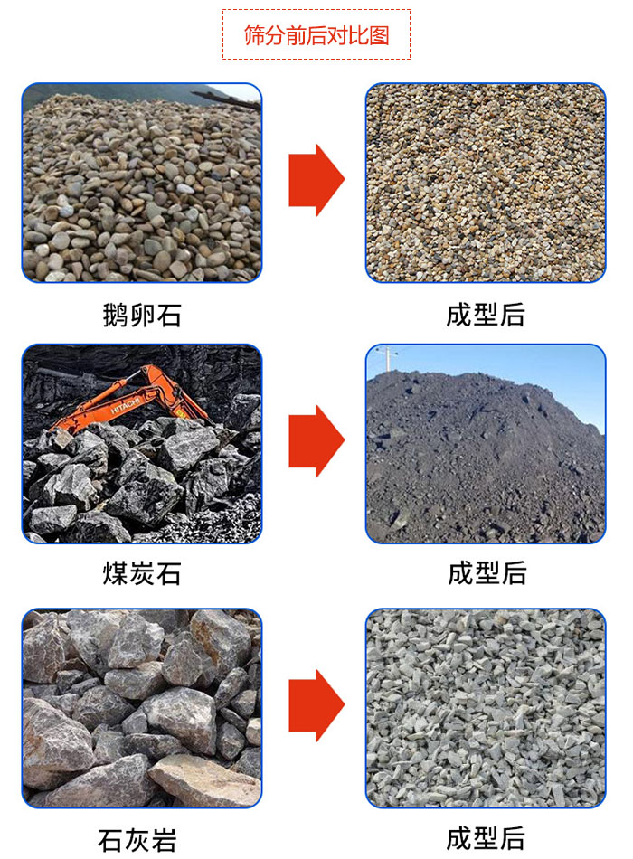 鵝卵石，煤炭石，石灰巖等物料篩分前后對比圖展示